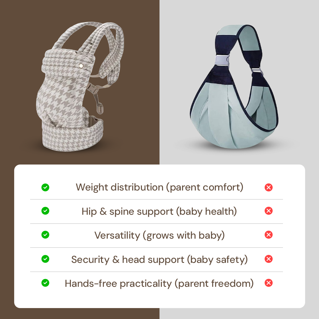 CarryBloom - Baby Carrier